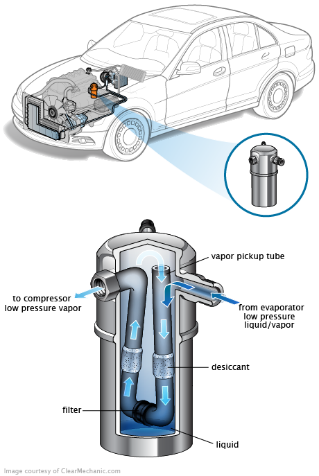 See P3782 repair manual